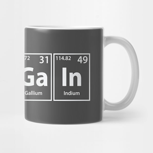 Bargain (B-Ar-Ga-In) Periodic Elements Spelling by cerebrands